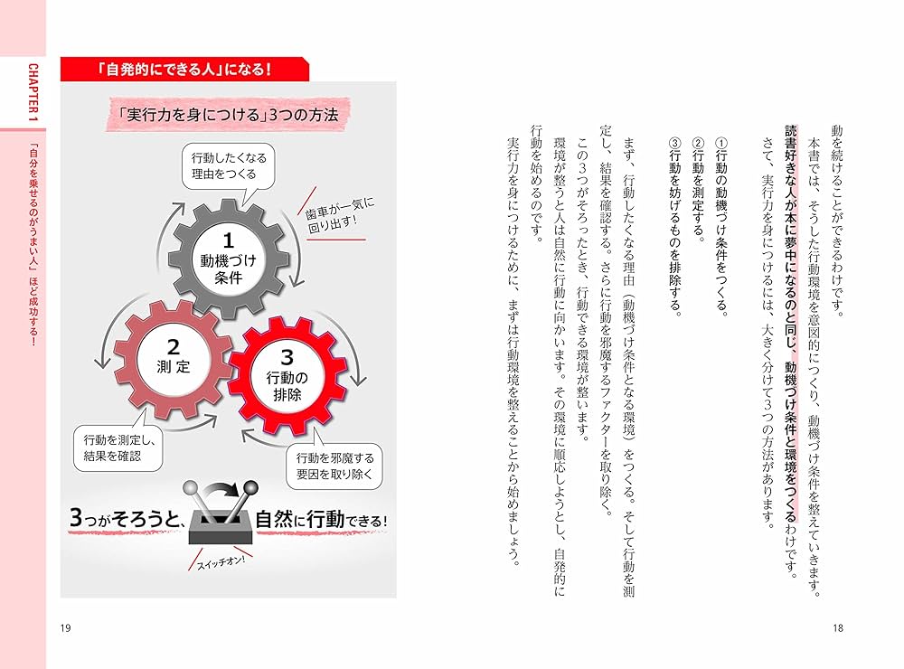 実行力 結果を出す「仕組み」の作りかた 実行力 結果を出す「仕組み」の作りかた (PHP新書) | 橋下 徹